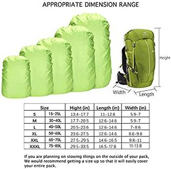 Waterproof Backpack-Rucksack Rain Protection Cover (15L)_Pack Of 2 4