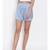 Blue Gingham Check Nightwear Shorts