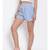 Blue Gingham Check Nightwear Shorts