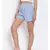 Blue Gingham Check Nightwear Shorts