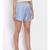 Blue Gingham Check Nightwear Shorts