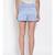 Blue Gingham Check Nightwear Shorts