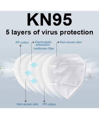 Favon Multi Colored Non Woren Solid N95 Mask Pack Of 20 4