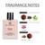 Rose Woman EDP  Luxury Rose Perfume For Women With Long Lasting Floral Fragrance  100 ml