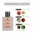 Glam Perfume for Women Fresh and Romantic  100 ml
