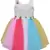 Multicolor printed polyester kids-frocks