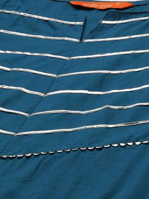 Indo Era Teal Solid Straight Kurta Trouser With Dupatta Set 5