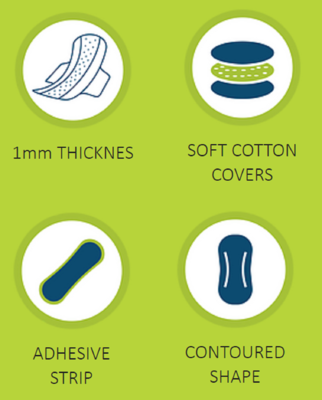 Worryfree Panty Liners 5