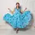 Sky Blue Polka Dot Anghrakha Dress